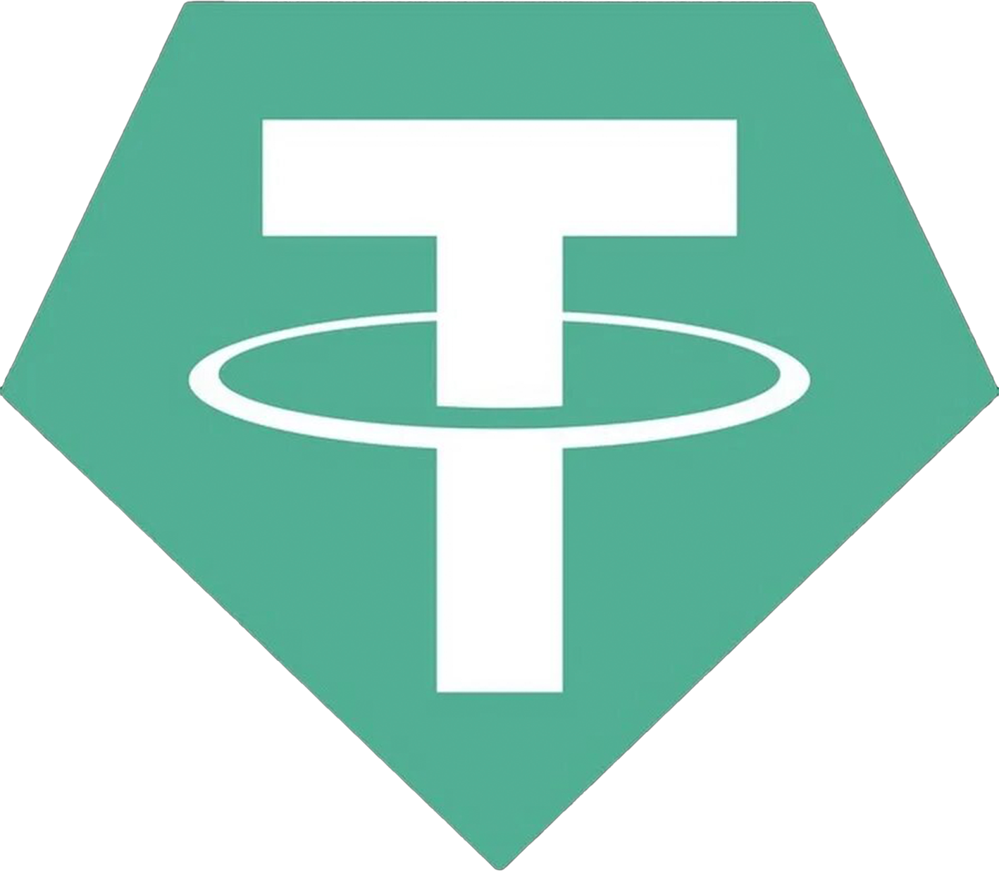 USDT